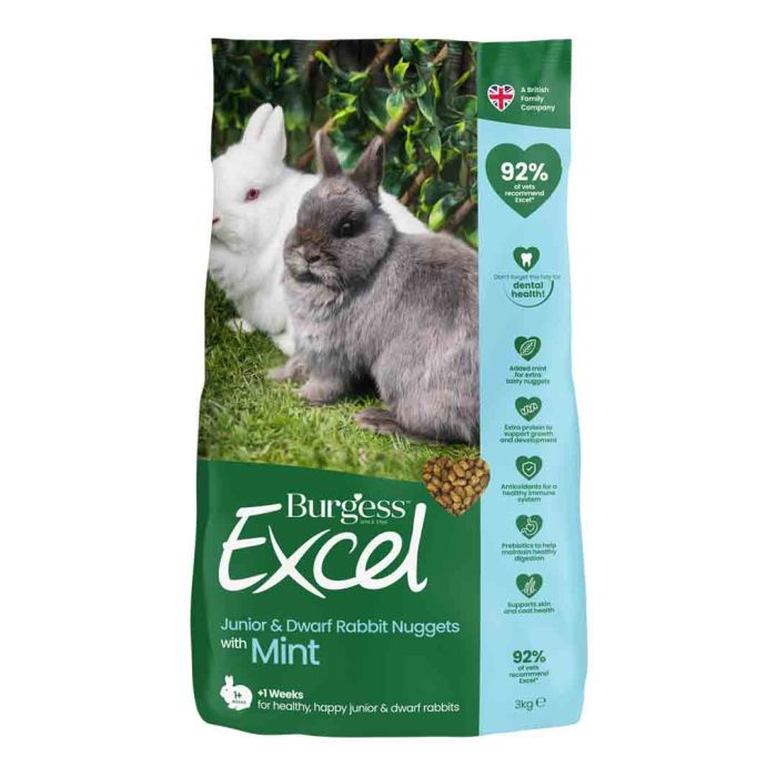 Excel Rabbit Food