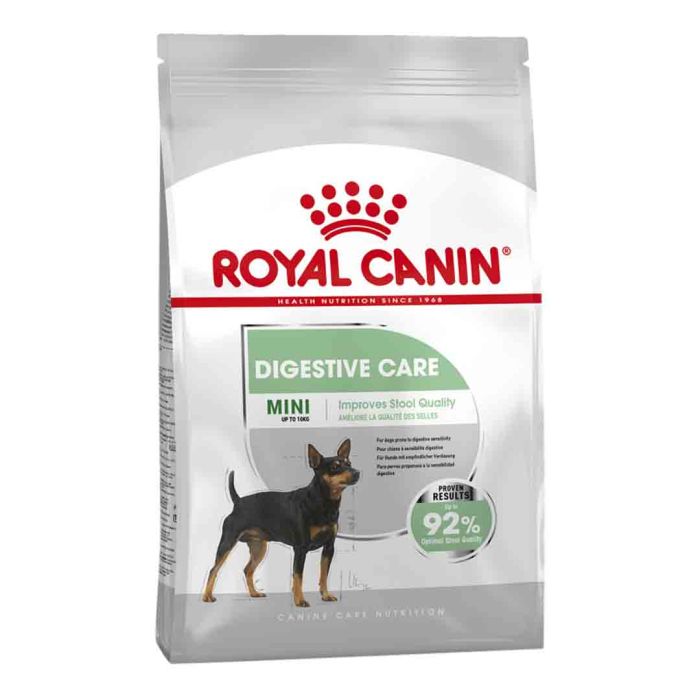 Royal Canin Dry Dog Food Mini Digestive Care Adult 8kg
