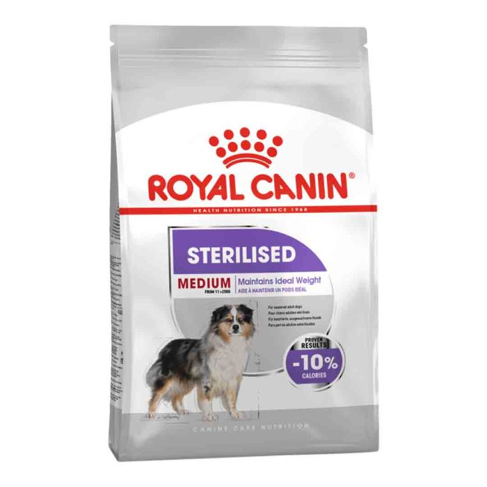 Royal Canin Canine Care Nutrition