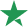 Trustpilot Logo